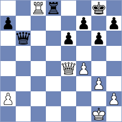 Stephan - Mohaupt (Germany, 1996)