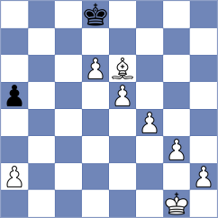 Kunz - Winkels (chess.com INT, 2024)