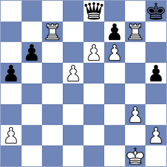 Meier - Livaic (chess.com INT, 2023)