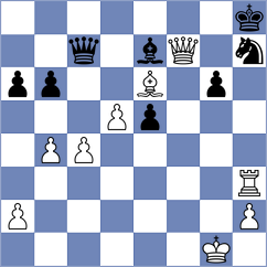 Souza dos Santos - Garcia Alvarez (chess.com INT, 2025)