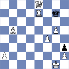 Mahmoudi - Esfandiari Koloukan (Chess.com INT, 2021)