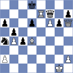 Supi - Le (chess24.com INT, 2020)
