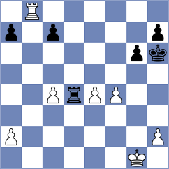 Chen - Roshka (Pontevedra ESP, 2024)
