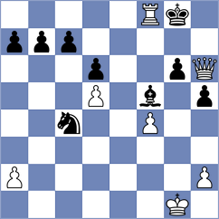 Ahmad - Elier (chess.com INT, 2025)