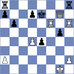 Bharath - Sharapov (chess.com INT, 2024)