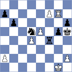 P. Komal Kishore - Almagro Mazariegos (chess.com INT, 2022)