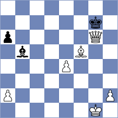 Yuan - Hernandez Jimenez (chess.com INT, 2023)
