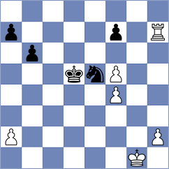 Modric - Aaradhya Das (chess.com INT, 2025)