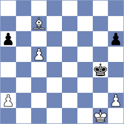 Grutter - Mateos Rozas (chess.com INT, 2023)