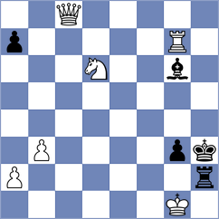Garbuz - Bouget (Rhodes GRE, 2024)