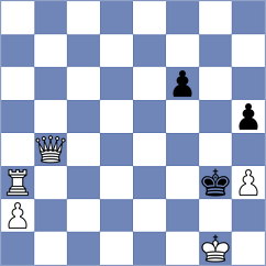 Lara Cuenca - Bolanos Zarate (Chess.com INT, 2020)