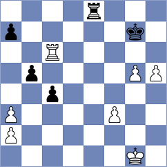 Huseynova - Belov (chess.com INT, 2025)