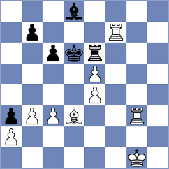 Atabayew - Puranik (chess.com INT, 2025)