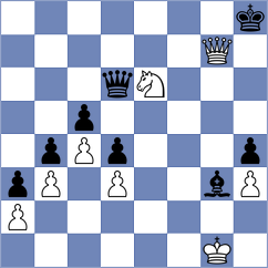 Kuzmin - Bregu (chess.com INT, 2024)