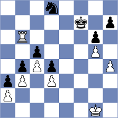 Vardi - Makaraci (chess.com INT, 2025)