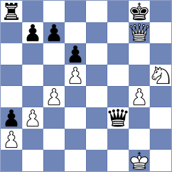 Cuello - Rodriguez Avila (chess.com INT, 2025)