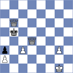 Koepke - Malinowsky (Munich GER, 2025)