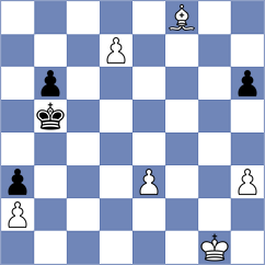 Sovetbekova - Vidruska (FIDE Online Arena INT, 2024)