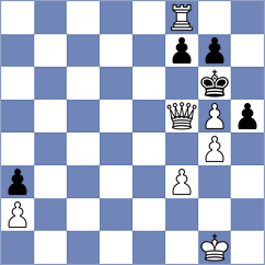 Hernandez Bermudez - Glavina (chess.com INT, 2023)
