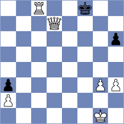 Kuba - Hegedues (Playchess.com INT, 2020)