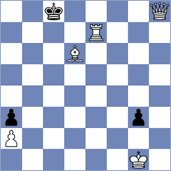 Firat - Abdullaev (Acri, 2006)