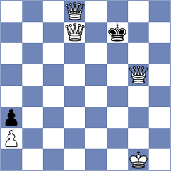 Zamani - Golsorkhi (Chess.com INT, 2021)