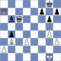 Gutierrez Castillo - Perez Almeda (Malaga, 2001)