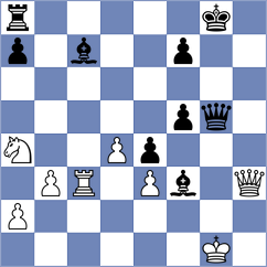Zavortink - Rushbrooke (chess.com INT, 2024)