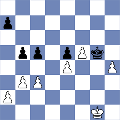 Piesik - Asish Panda (chess.com INT, 2025)