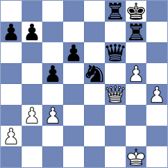 Damjanovic - Husovic (Podgorica, 2009)
