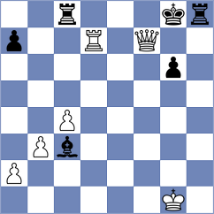 Prithu - Ho (chess.com INT, 2025)