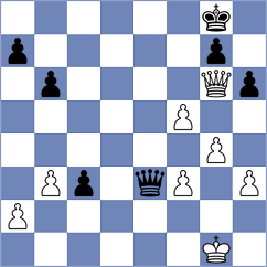 Montano Vicente - Yushko (chess.com INT, 2025)