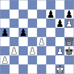 Badica - Zoican (Chess.com INT, 2020)