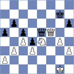 Yagiz - Santos (chess.com INT, 2025)