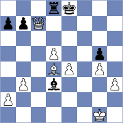 Sharshenbekov - Onslow (chess.com INT, 2024)