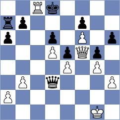 Tkachuk - Kolodziej (Dortmund, 2006)