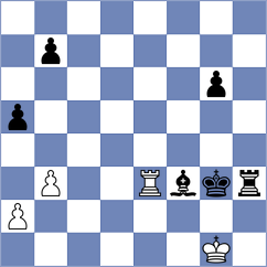 Goncalves - Guimaraes (Chess.com INT, 2020)