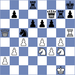 Reprintsev - Bolivar (chess.com INT, 2023)
