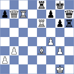 Capablanca - Redding (New York, 1905)
