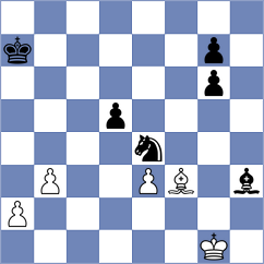 Harris - Gutkin (chess.com INT, 2024)