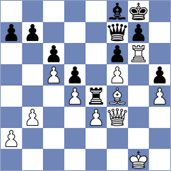 Muniz Rubiera - Rodriguez Cerdeira (Gijon, 1999)