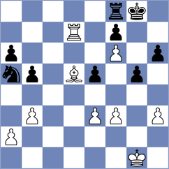 Martinez Duany - Levitan (chess.com INT, 2025)