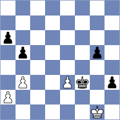 Garcia Callejo - Fernandez Coalla (Spain, 1995)