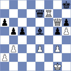 Ibrahimli - Korchmar (chess.com INT, 2022)