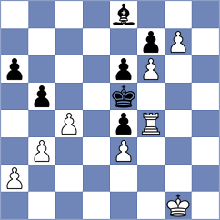 Idrisov - Shriyana (Chess.com INT, 2020)