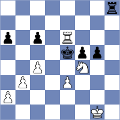 Jake Shanty - Smieszek (chess.com INT, 2025)