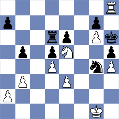 Ogloblin - Kuruppu (Chess.com INT, 2021)