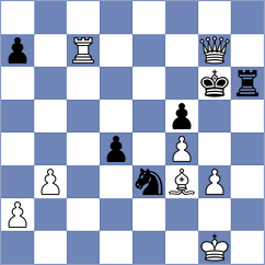 Shubenkova - Tsiolakidis (chess.com INT, 2021)