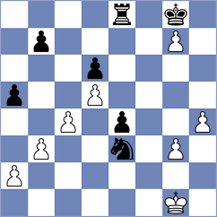 Malyi - Saito (chess.com INT, 2024)