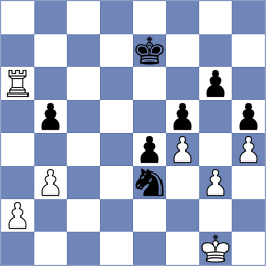 Gutman - Hakshenas (St Ingbert, 1988)